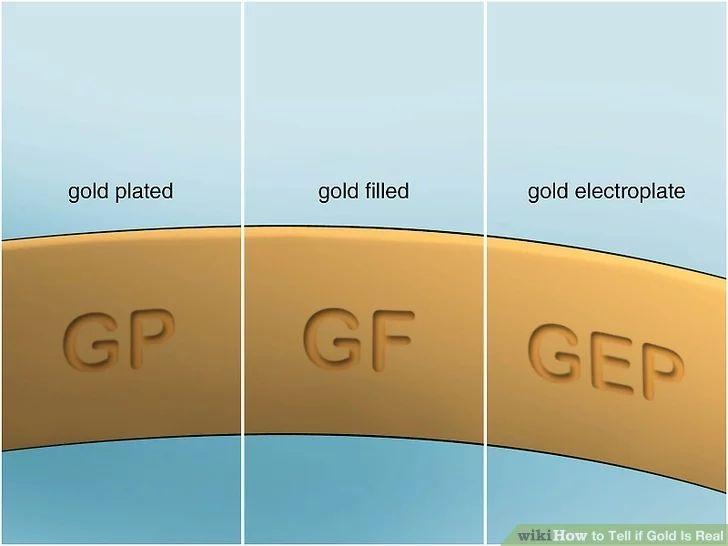 The Hallmarking Process